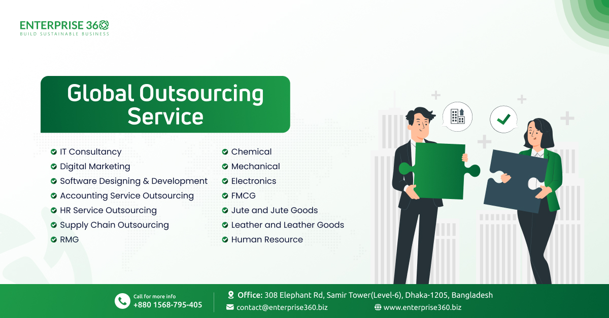 Global Outsourcing - Enterprise 360 Limited